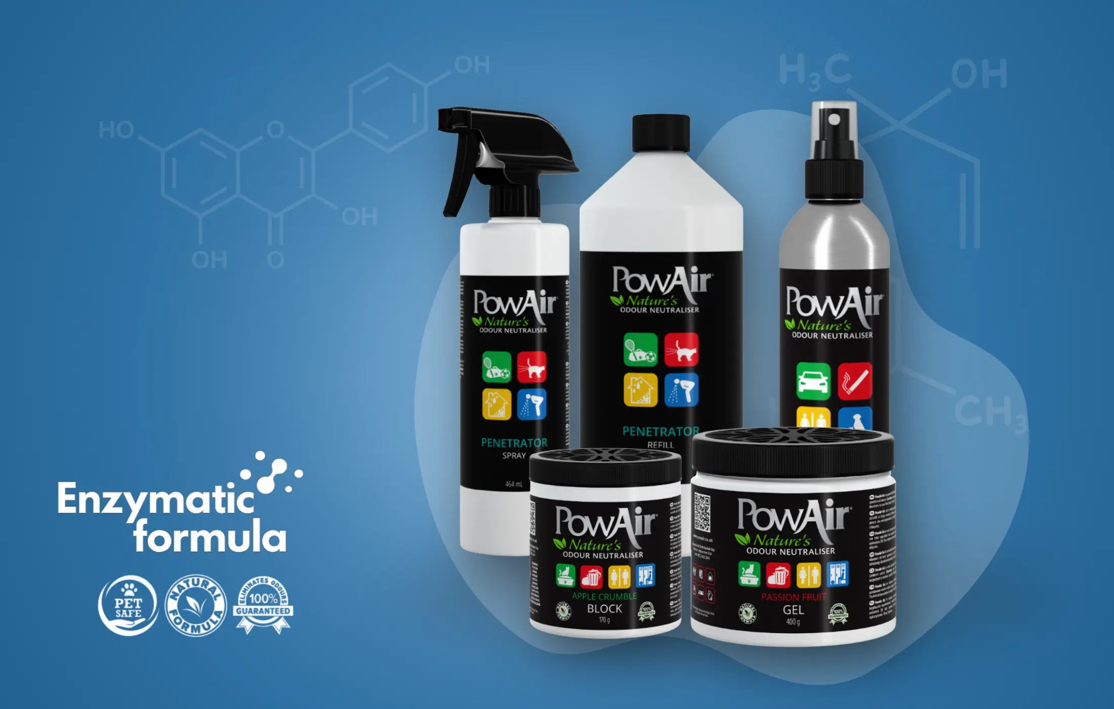 PowAir Produktgruppe mit Enzymformel vor einem chemischen Hintergrundmodell